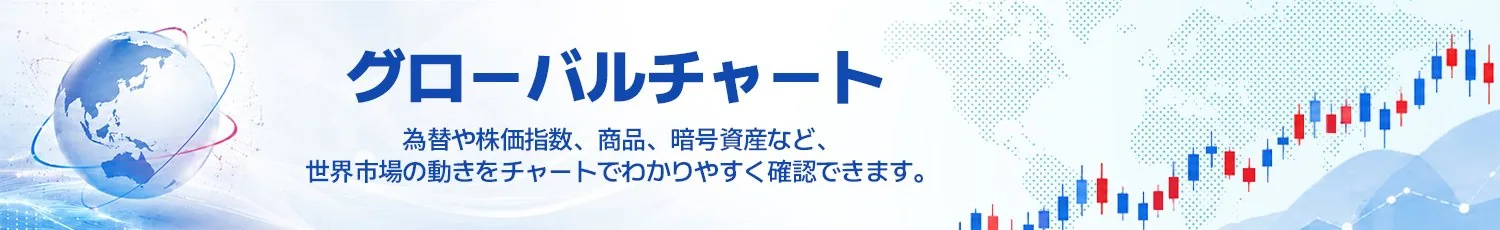グローバルチャート ― 為替や株価指数、商品、暗号資産など、世界市場の動きをチャートで確認できます。