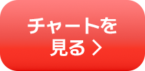 チャートを見る
