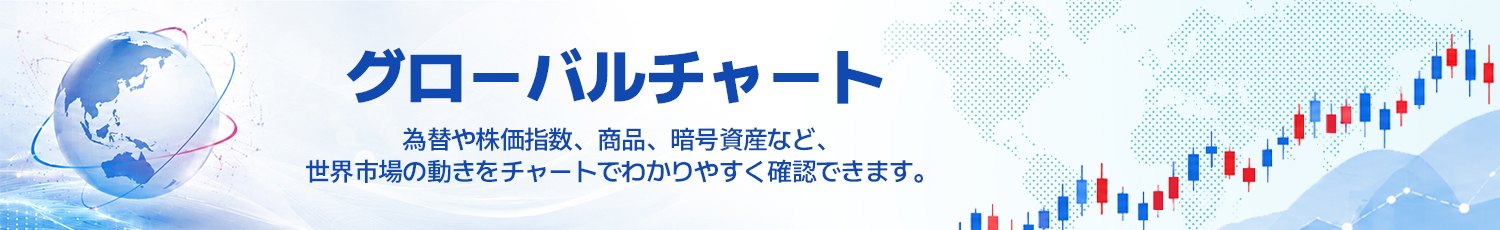 グローバルチャート ― 為替や株価指数、商品、暗号資産など、世界市場の動きをチャートで確認できます。