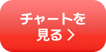 チャートを見る