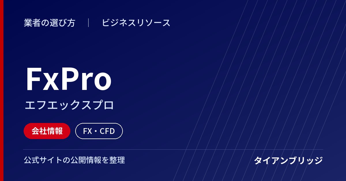 FxPro（エフエックスプロ）の会社情報