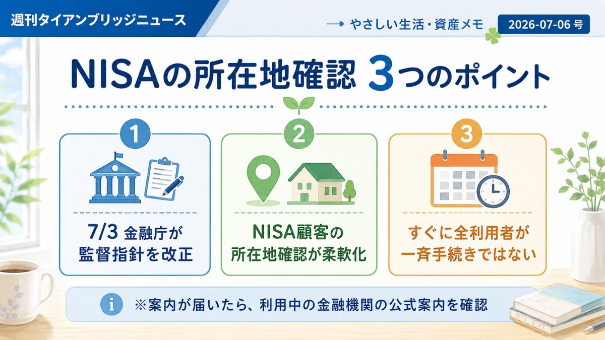 やさしい生活・資産メモ｜NISAの所在地確認について解説するスタジオ