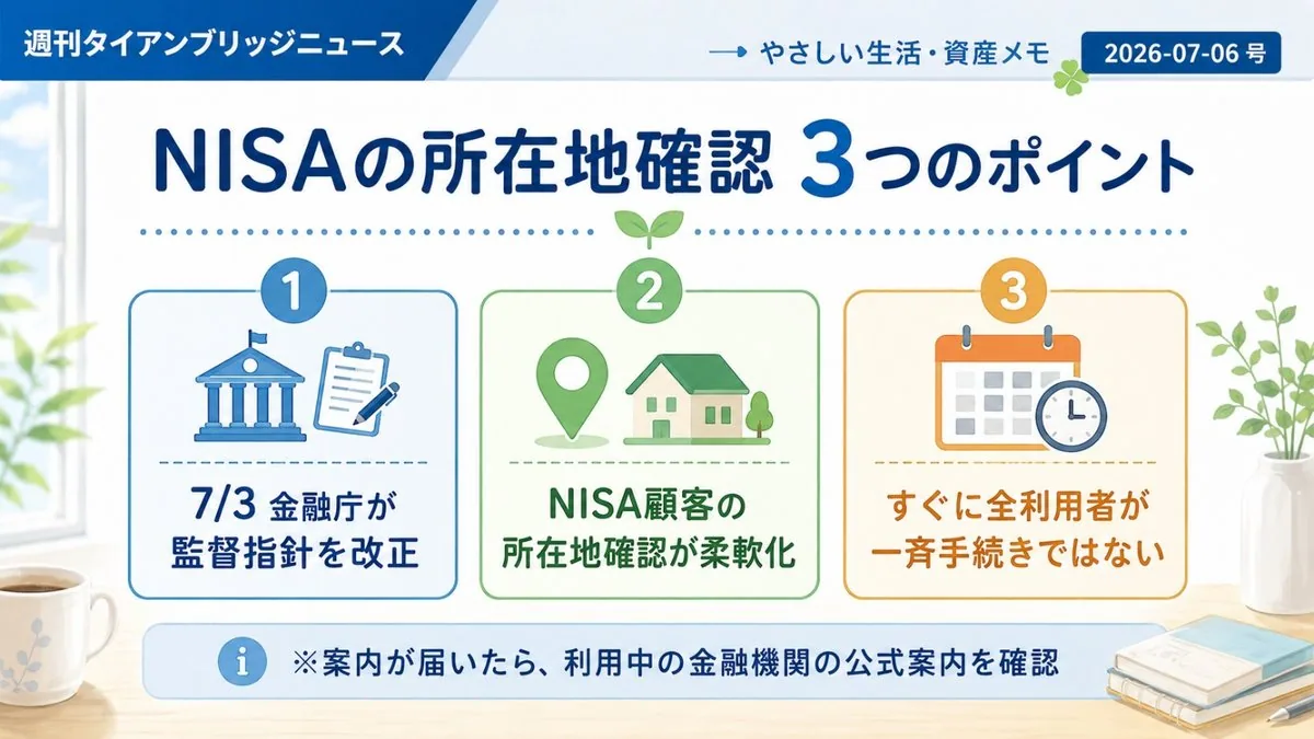やさしい生活・資産メモ|NISAの所在地確認について解説するスタジオ