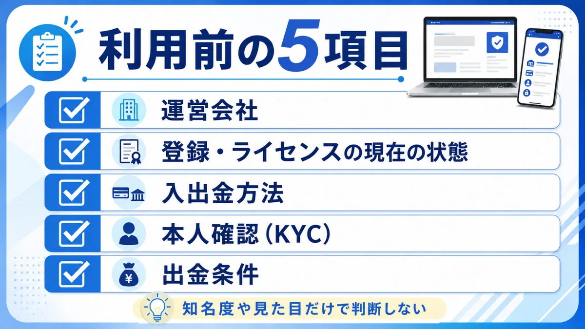 利用前の5項目|運営会社・登録・入出金方法・本人確認・出金条件のチェックリスト図