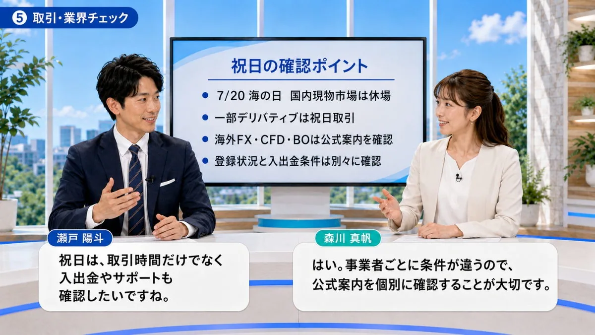 取引・業界チェック｜祝日の確認ポイントを説明するキャスター
