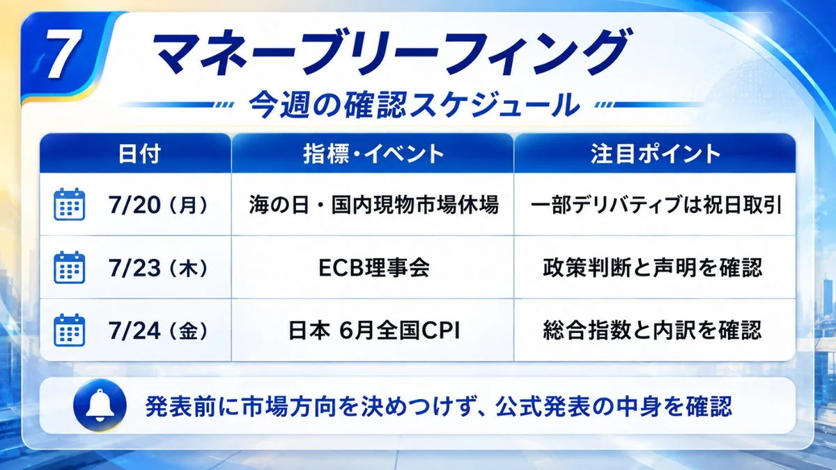 今週の確認スケジュール｜7月20日の海の日、7月23日ECB理事会、7月24日日本6月全国CPIを並べた表