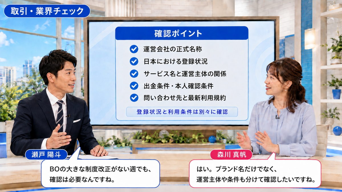 取引・業界チェック｜確認ポイントを説明するキャスター