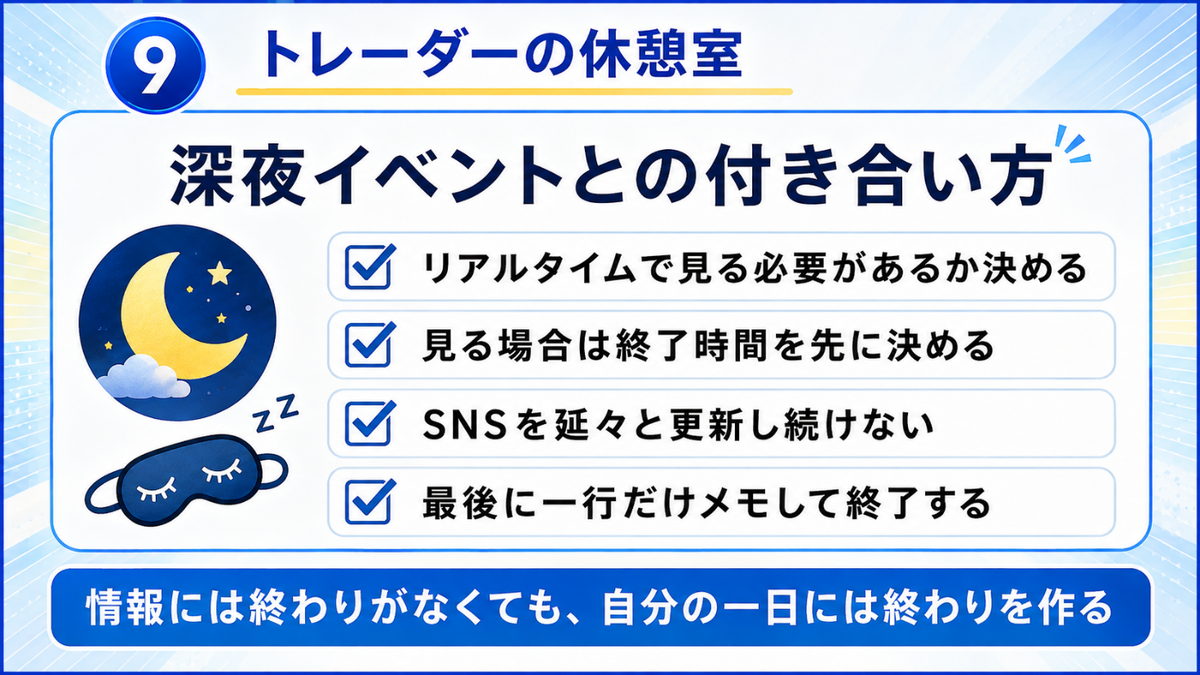 深夜イベントとの付き合い方｜リアルタイムで見る必要の判断・終了時間の設定・SNSの更新を止める・一行メモで終えるの4チェック図