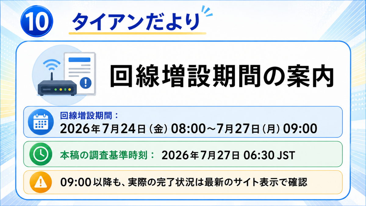 タイアンだより｜2026年7月24日08:00～7月27日09:00の回線増設期間の案内図