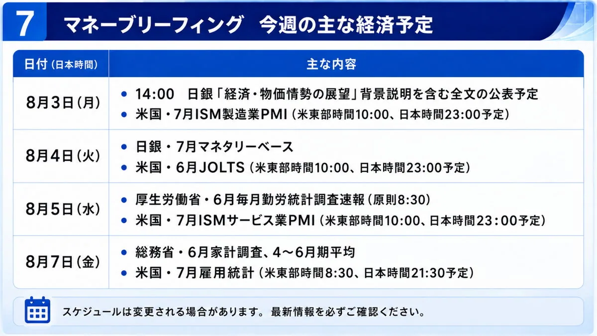 今週の主な経済予定|8月3日の日銀展望レポート全文と米ISM製造業、8月5日の毎月勤労統計、8月7日の米雇用統計などを並べた表