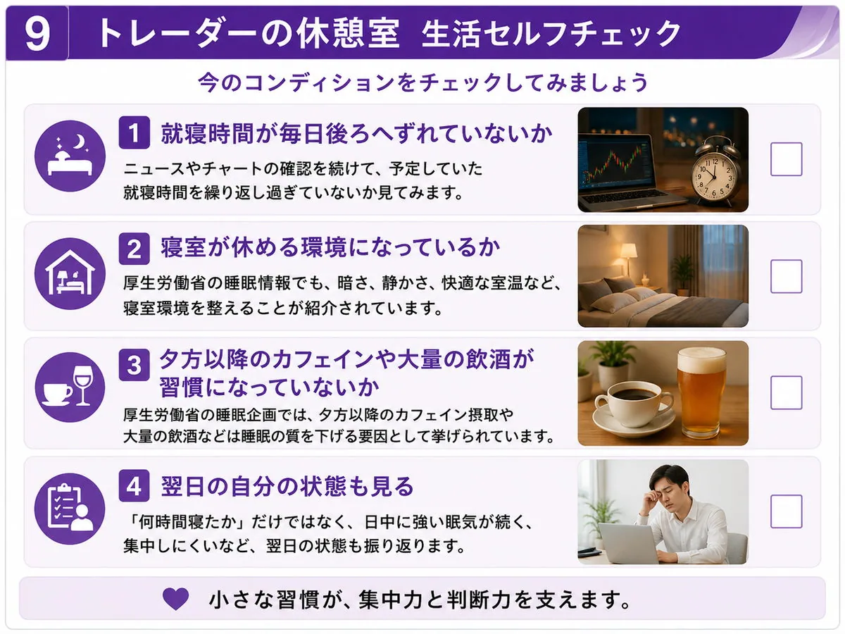 生活セルフチェック|就寝時間のずれ・寝室環境・夕方以降のカフェインと飲酒・翌日の状態という4つの確認項目を並べた図