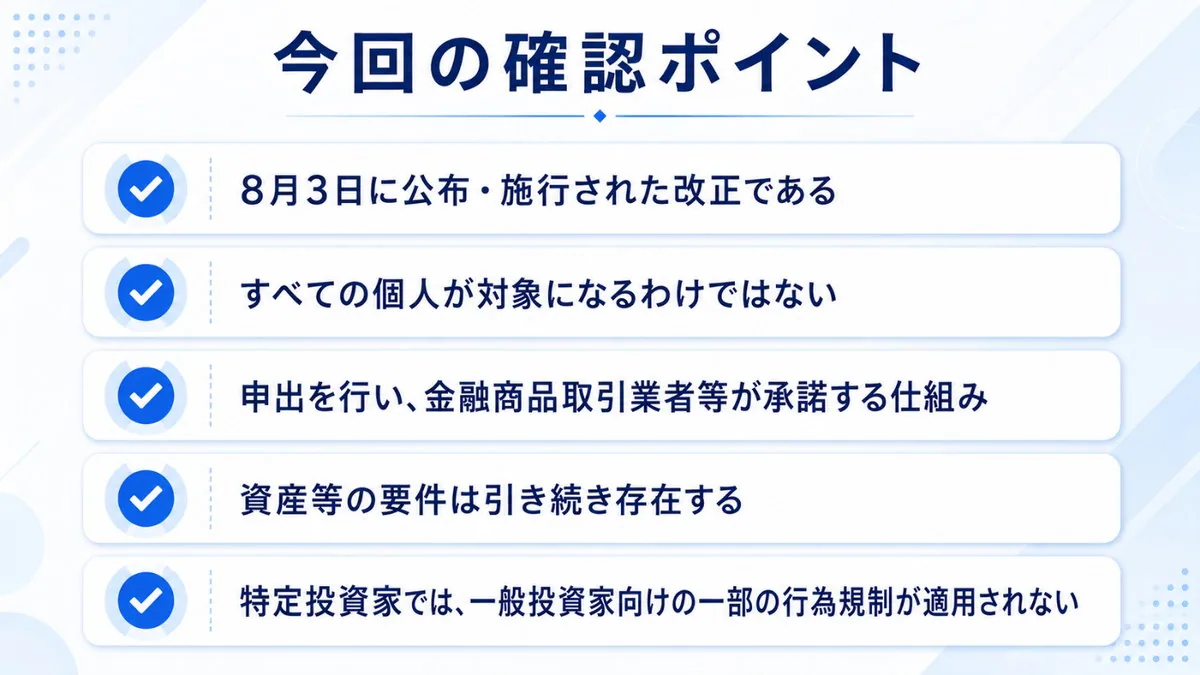 今回の確認ポイント｜緩和されたのは要件の一部であること、申出と業者の承諾が必要なこと、一般投資家向けの行為規制が一部適用されないことを示す図