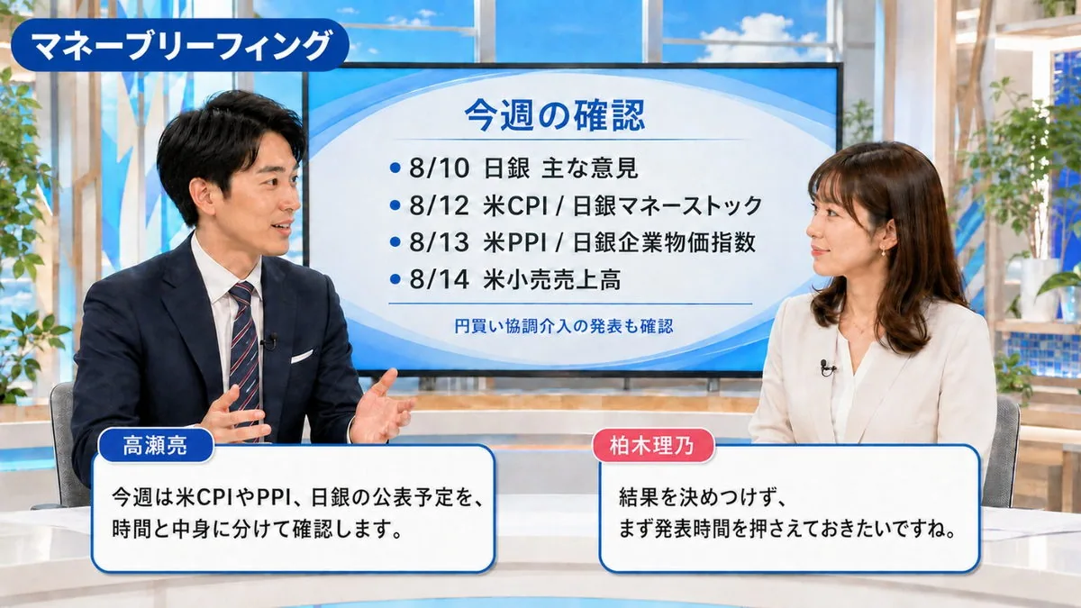 マネーブリーフィング｜円買い協調介入の発表と今週の米CPI・PPIの予定を解説するスタジオ