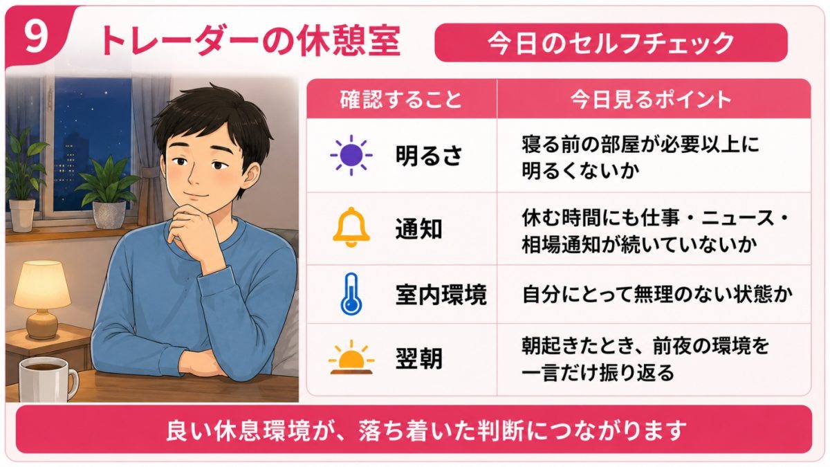 今日のセルフチェック|明るさ・通知・室内環境・翌朝の4項目で寝室の条件を振り返る図
