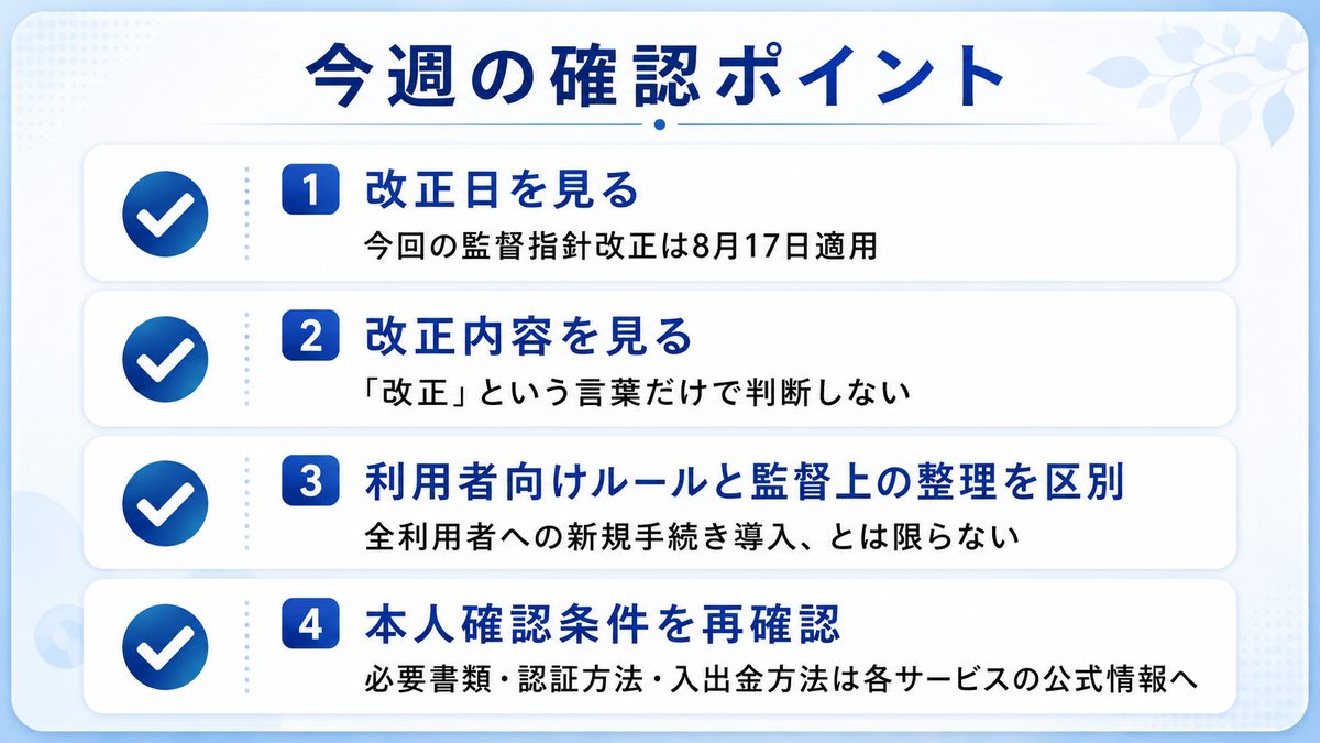 今週の確認ポイント|改正日を見る・改正内容を見る・利用者向けルールと監督上の整理を区別・本人確認条件を再確認の4項目チェックリスト