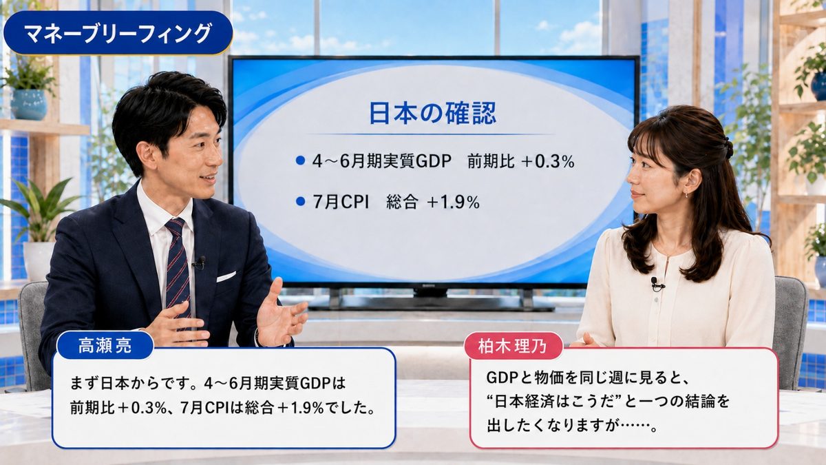 マネーブリーフィング|4~6月期実質GDP前期比+0.3%、7月CPI総合+1.9%というモニターを前に日本の指標を解説するスタジオ