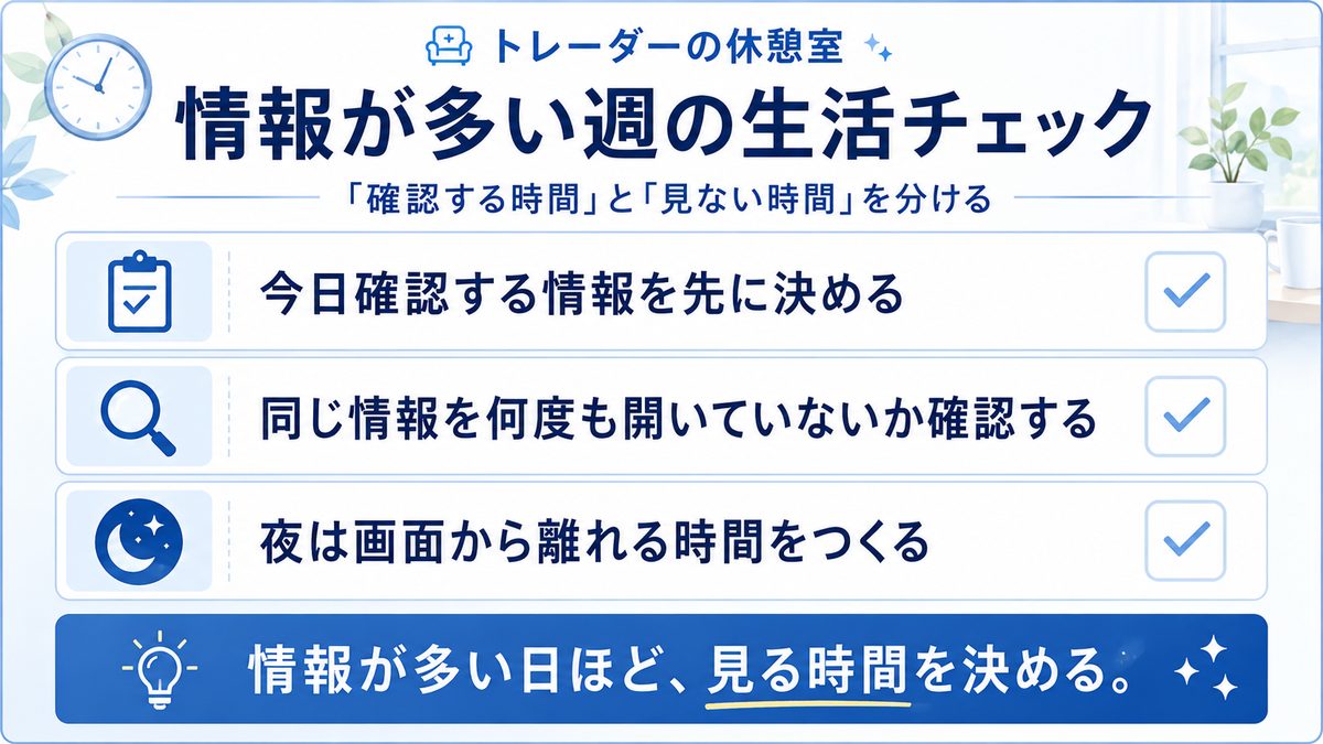 トレーダーの休憩室|今日確認する情報を先に決める・同じ情報を何度も開いていないか確認する・夜は画面から離れる時間をつくるの3項目を挙げた生活チェック図