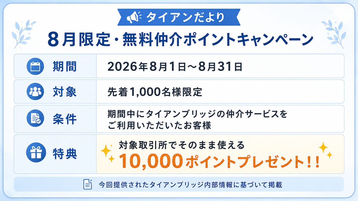 タイアンだより|8月限定・無料仲介ポイントキャンペーンの期間・対象・条件・特典をまとめた案内図