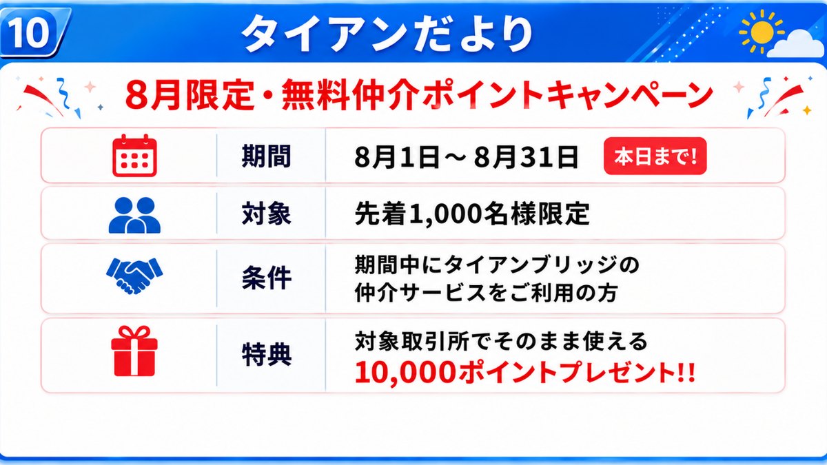 タイアンだより｜8月限定・無料仲介ポイントキャンペーンの期間・対象・条件・特典をまとめた案内図