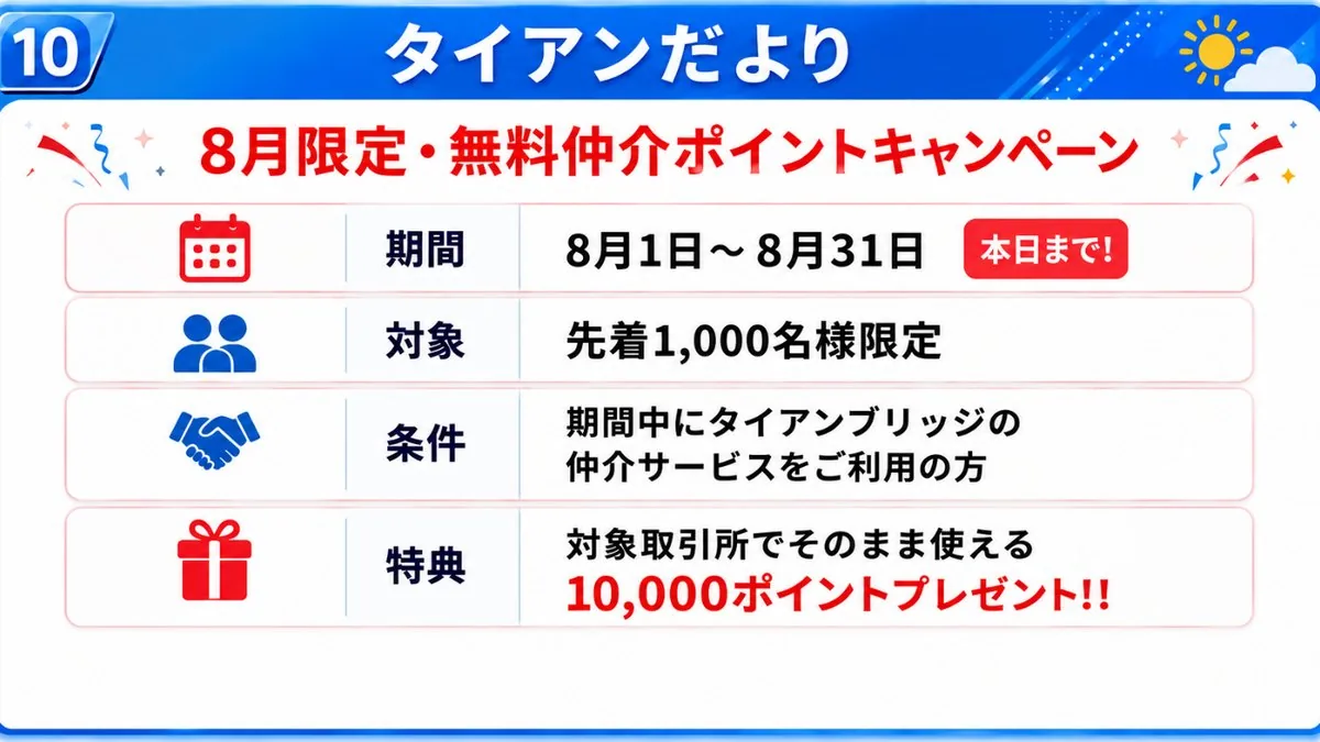 タイアンだより｜8月限定・無料比較サービスポイントキャンペーンの期間・対象・条件・特典をまとめた案内図