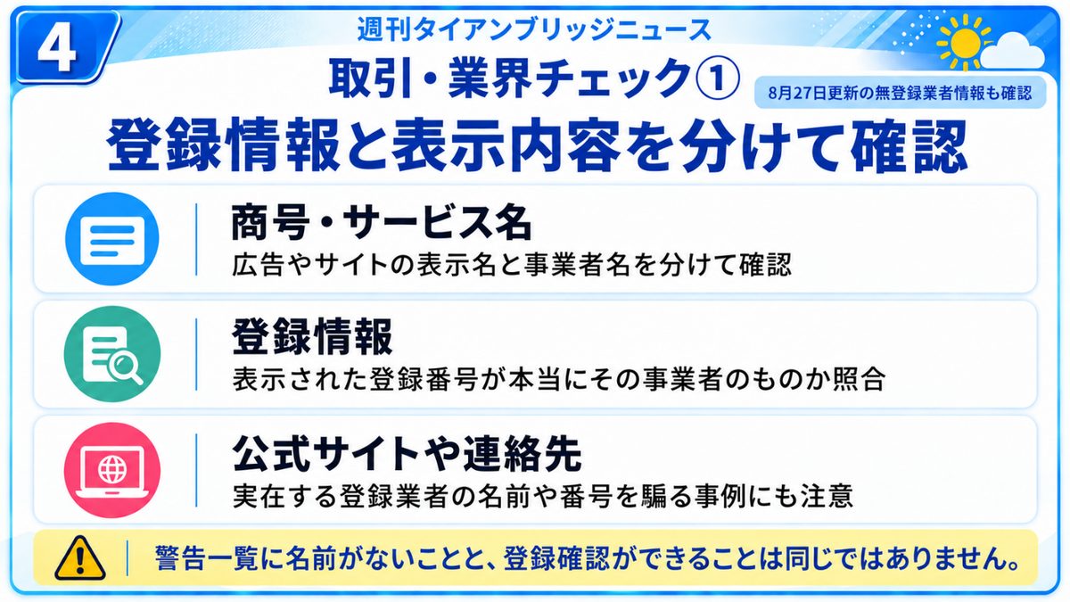 今週確認したい項目|商号・サービス名、登録情報、公式サイトや連絡先の3点を照合する確認リスト