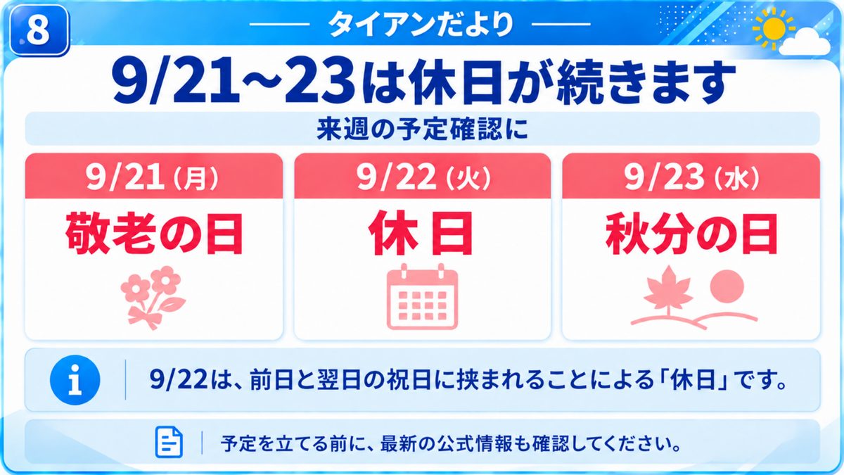 タイアンだより｜9月21日敬老の日、9月22日休日、9月23日秋分の日と3日続く来週の休日を示すカレンダー図