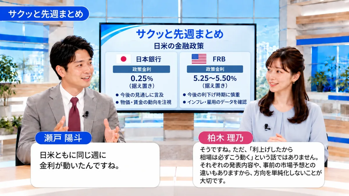 サクッと先週まとめ｜日米の金融政策について話す二人のキャスター