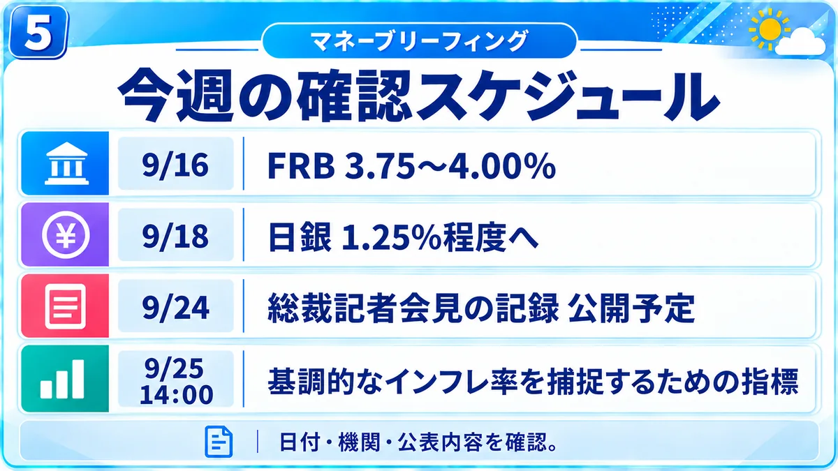 マネーブリーフィング｜9月16日FRB、9月18日日銀、9月24日総裁記者会見記録、9月25日の日銀指標公表という確認スケジュール一覧