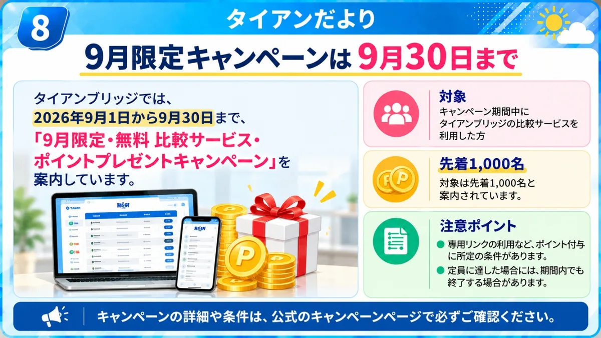 タイアンだより｜9月限定・無料 比較サービス・ポイントプレゼントキャンペーンの期間・対象・先着人数・注意ポイントをまとめた案内図