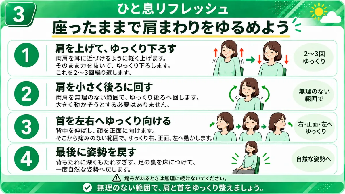 ひと息リフレッシュ|座ったままで肩まわりをゆるめる4ステップ:肩を上げてゆっくり下ろす、肩を小さく後ろに回す、首を左右へゆっくり向ける、最後に姿勢を戻す
