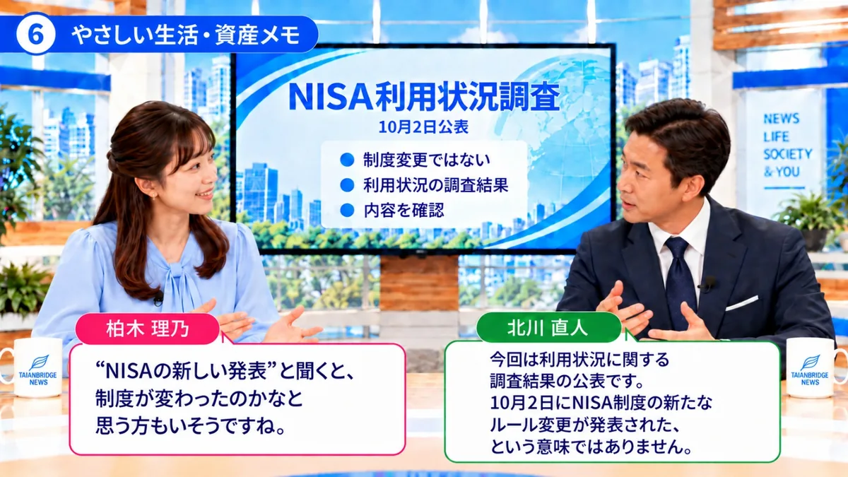 やさしい生活・資産メモ|10月2日公表のNISA利用状況調査は制度変更ではなく利用状況の調査結果だと解説する柏木理乃と北川直人