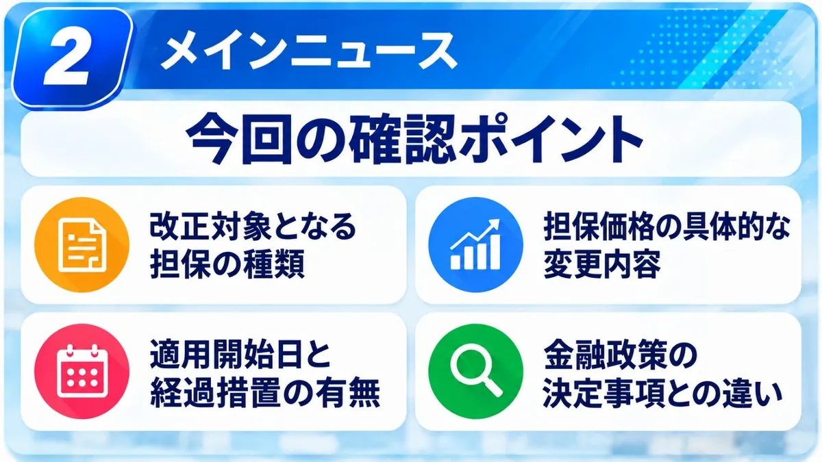 今回の確認ポイント|改正対象となる担保の種類、担保価格の具体的な変更内容、適用開始日と経過措置の有無、金融政策の決定事項との違い