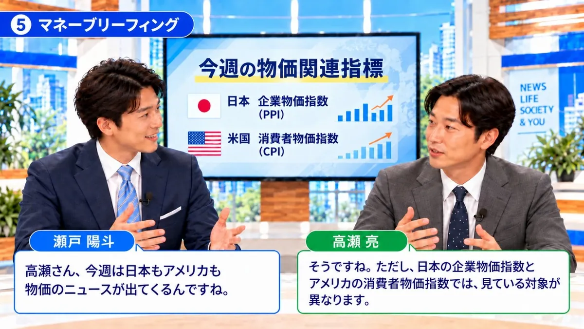 マネーブリーフィング|今週の物価関連指標、日本の企業物価指数とアメリカの消費者物価指数では見ている対象が異なると話す瀬戸陽斗と高瀬亮