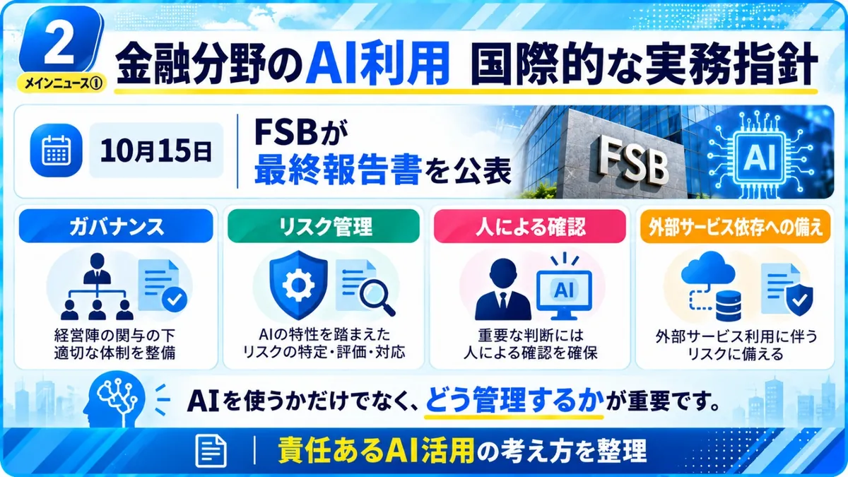 今週のメインニュース｜金融分野のAI利用に関する国際的な実務指針：10月15日にFSBが最終報告書を公表、ガバナンス・リスク管理・人による確認・外部サービス依存への備えの4項目、AIを使うかどうかだけでなくどう管理するかが重要